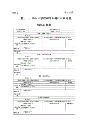 非必填项基于“高水平学校和专业群社会认可度”信息采集表.docx