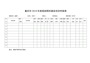 重庆市2018年度旅游厕所建设项目申报表.docx
