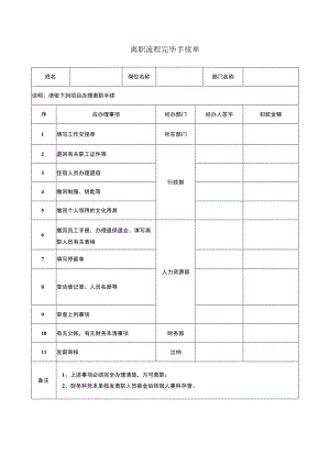 离职流程完毕手续单.docx