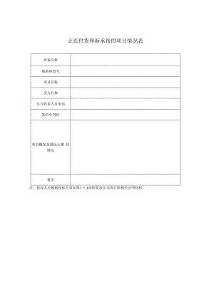 正在供货和新承接的项目情况表21(2023年).docx