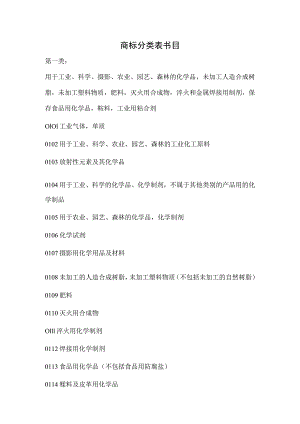 商标分类明细表.docx