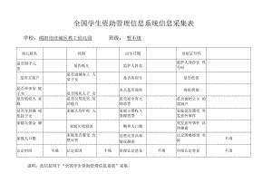 全国学生资助管理信息系统信息采集表.docx