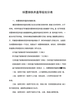 球墨铸铁井盖等级划分表.docx