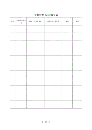 技术规格响应偏差表(2023年).docx