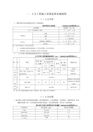 土方工程施工质量监理实施细则(手册)7-28.docx