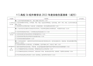 ××高校××校外教学点2023年度自检负面清单（试行）、自检自评表.docx