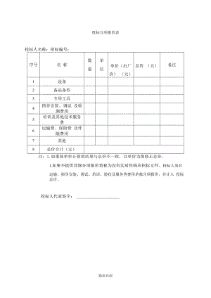投标分项报价表(2023年).docx