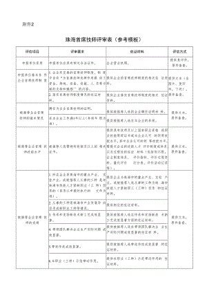 珠海首席技师专家评审工作方案.docx