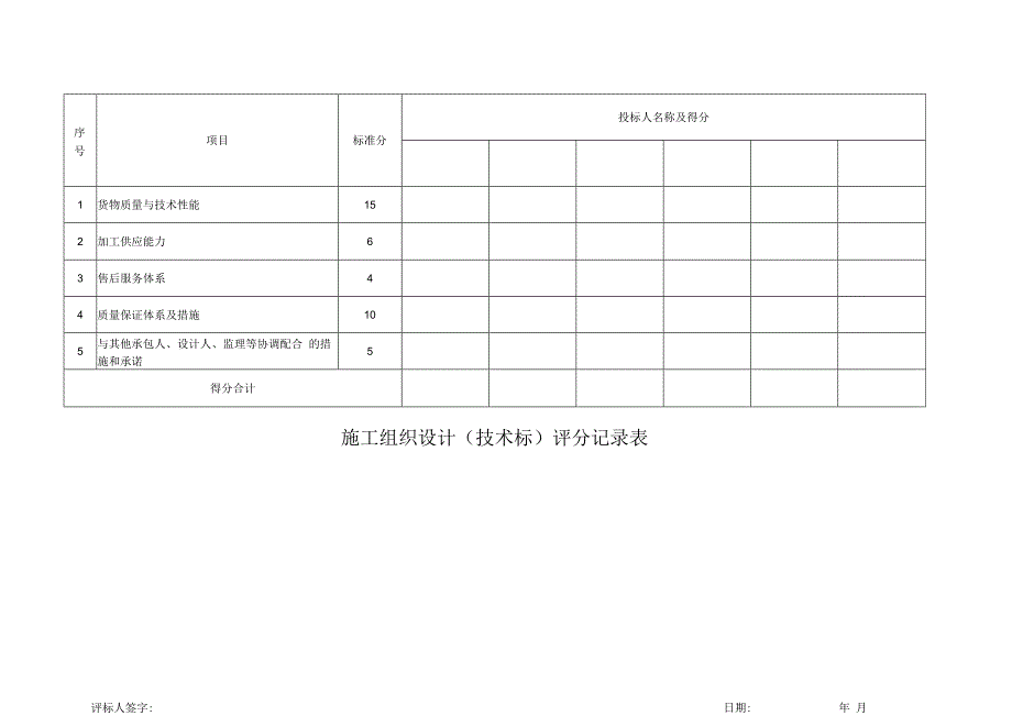 施工组织设计（技术标）评分记录表（2023年）.docx_第1页