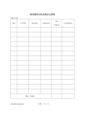 错项漏项分析及修正记录表(2023年).docx