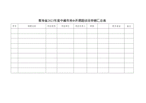 青海省2023年度中藏医药科研课题项目申报汇总表.docx