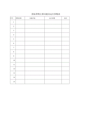 投标货物主要功能及运行参数表21(2023年).docx