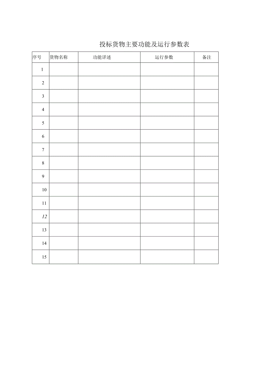 投标货物主要功能及运行参数表21(2023年).docx_第1页