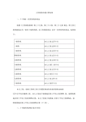 工伤保险待遇计算标准.docx