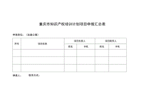 重庆市知识产权培训计划项目申报汇总表.docx