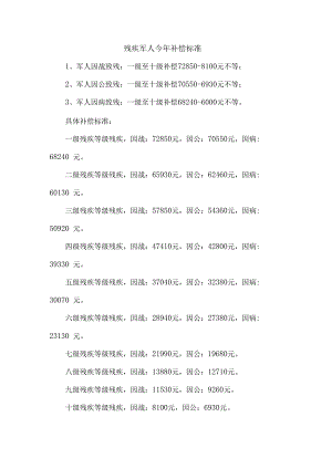 残疾军人今年补偿标准.docx