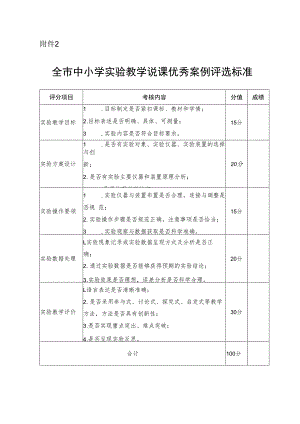 中小学实验教学说课优秀案例评选标准.docx