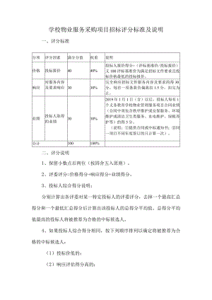 学校物业服务采购项目招标评分标准及说明.docx