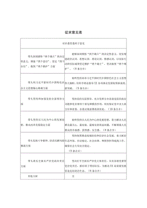 【最新党政公文】市委常委班子度民主生活会（征求意见表）（完成版）.docx