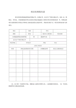 项目经理简历表21(2023年).docx