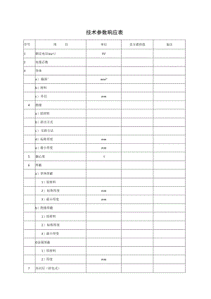 技术参数响应表（2023年）.docx