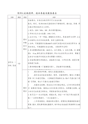 青岛市政府采购采购文件范本.docx