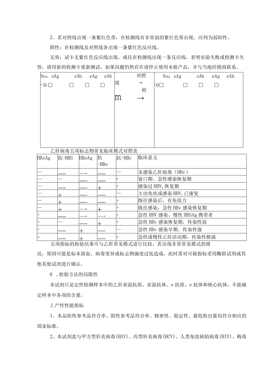 乙肝五项操作规程（胶体金法）.docx_第3页