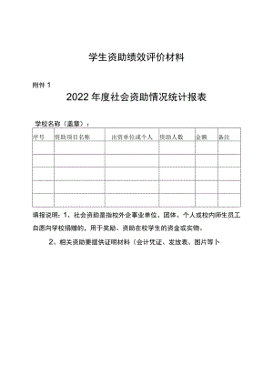 学生资助绩效评价材料.docx