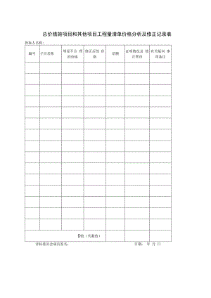 总价措施项目和其他项目工程量清单价格分析及修正记录表(2023年).docx