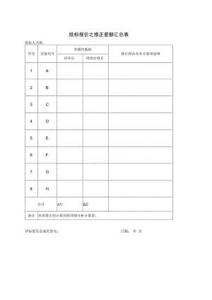 投标报价之修正差额汇总表(2023年).docx