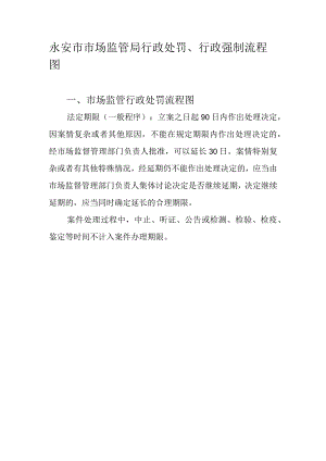 永安市市场监管局行政处罚、行政强制流程图.docx