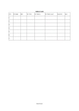 销售运行业绩36（2023年）.docx
