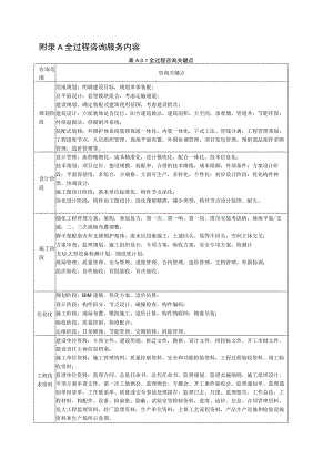 装配式建筑全过程咨询服务内容、数字化咨询管理平台、全过程咨询服务成果、流程.docx