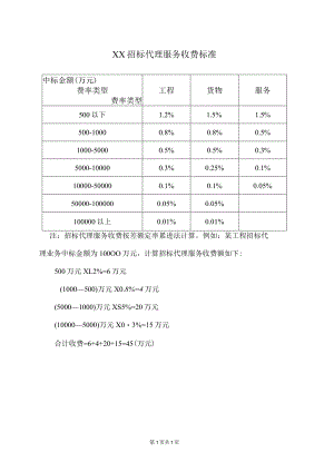 XX招标代理服务收费标准（2023年）.docx