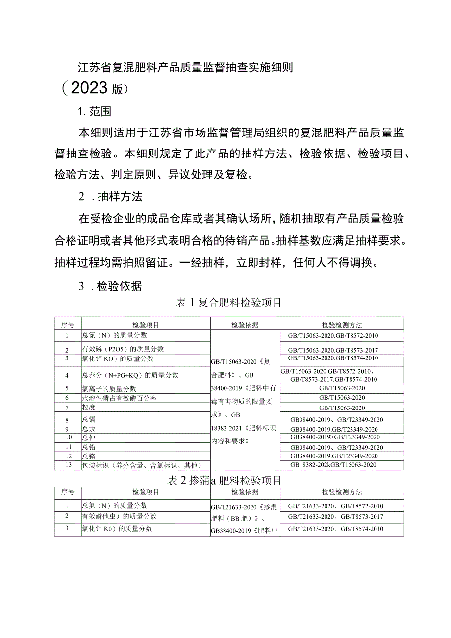 江苏省复混肥料产品质量监督抽查实施细则2023版.docx_第1页