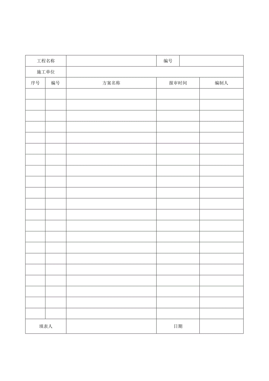 建筑工程施工安全管理资料(施工组织设计和安全专项施工方案).docx_第3页