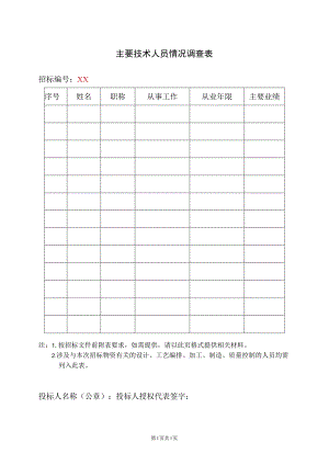 主要技术人员情况调查表(不适用)41(2023年).docx