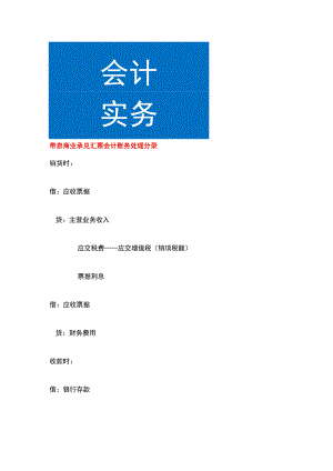 带息商业承兑汇票会计账务处理.docx