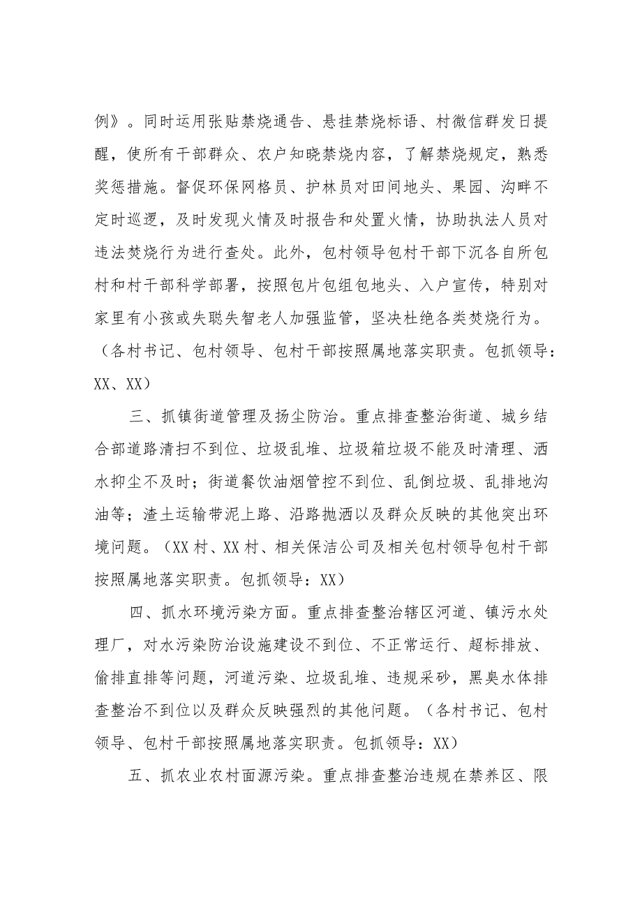 关于开展生态环境突出问题排查整治及火情火点管控方案.docx_第2页