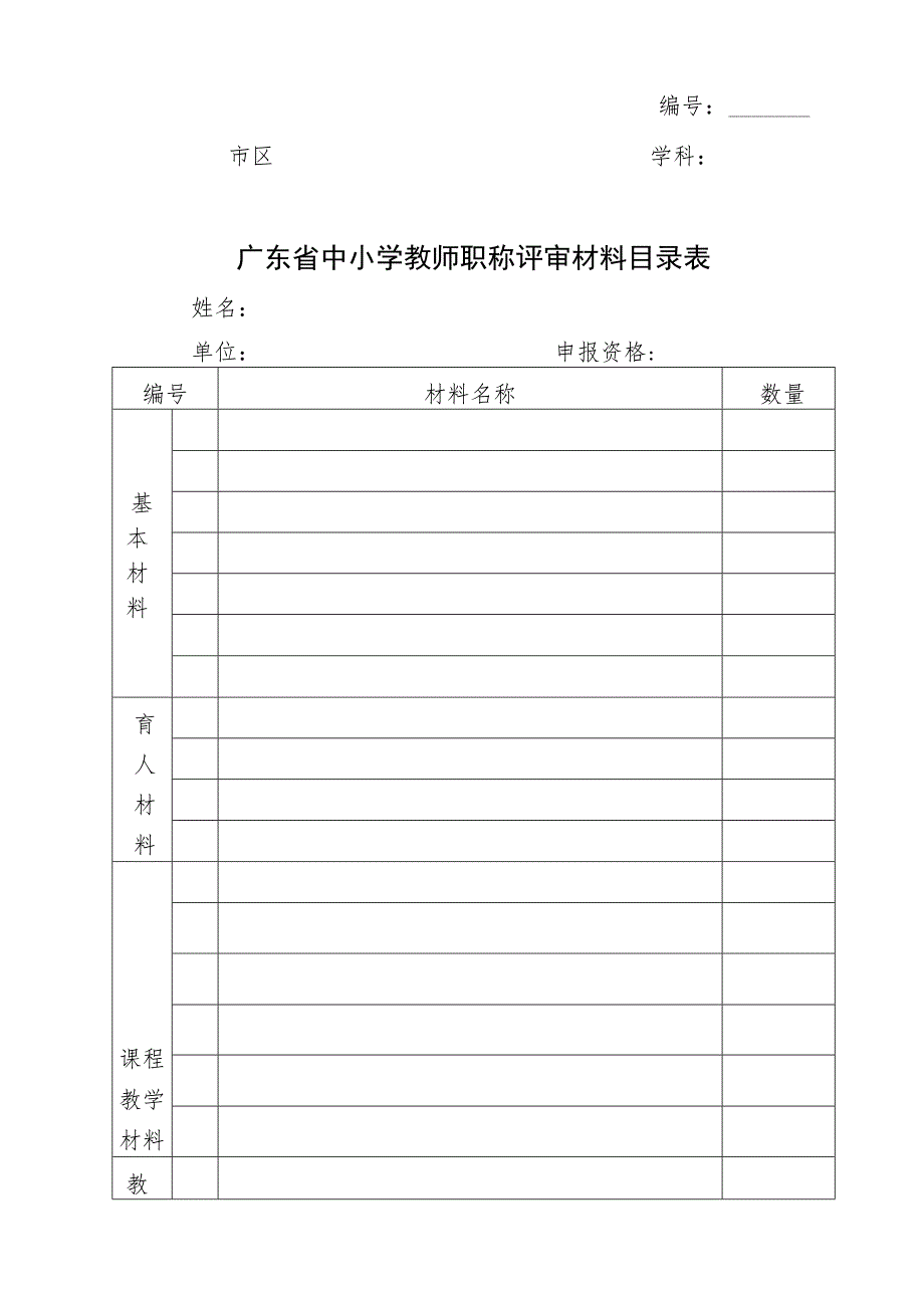 中小学教师职称评审材料表.docx_第1页