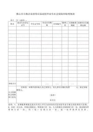 小微企业招用应届高校毕业生社会保险补贴明细表.docx