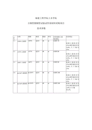 福建工程学院土木学院方钢管圆钢管试验试件原材料采购项目技术参数.docx