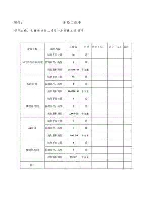 测绘工作量吉林大学第二医院一期迁建工程项目.docx