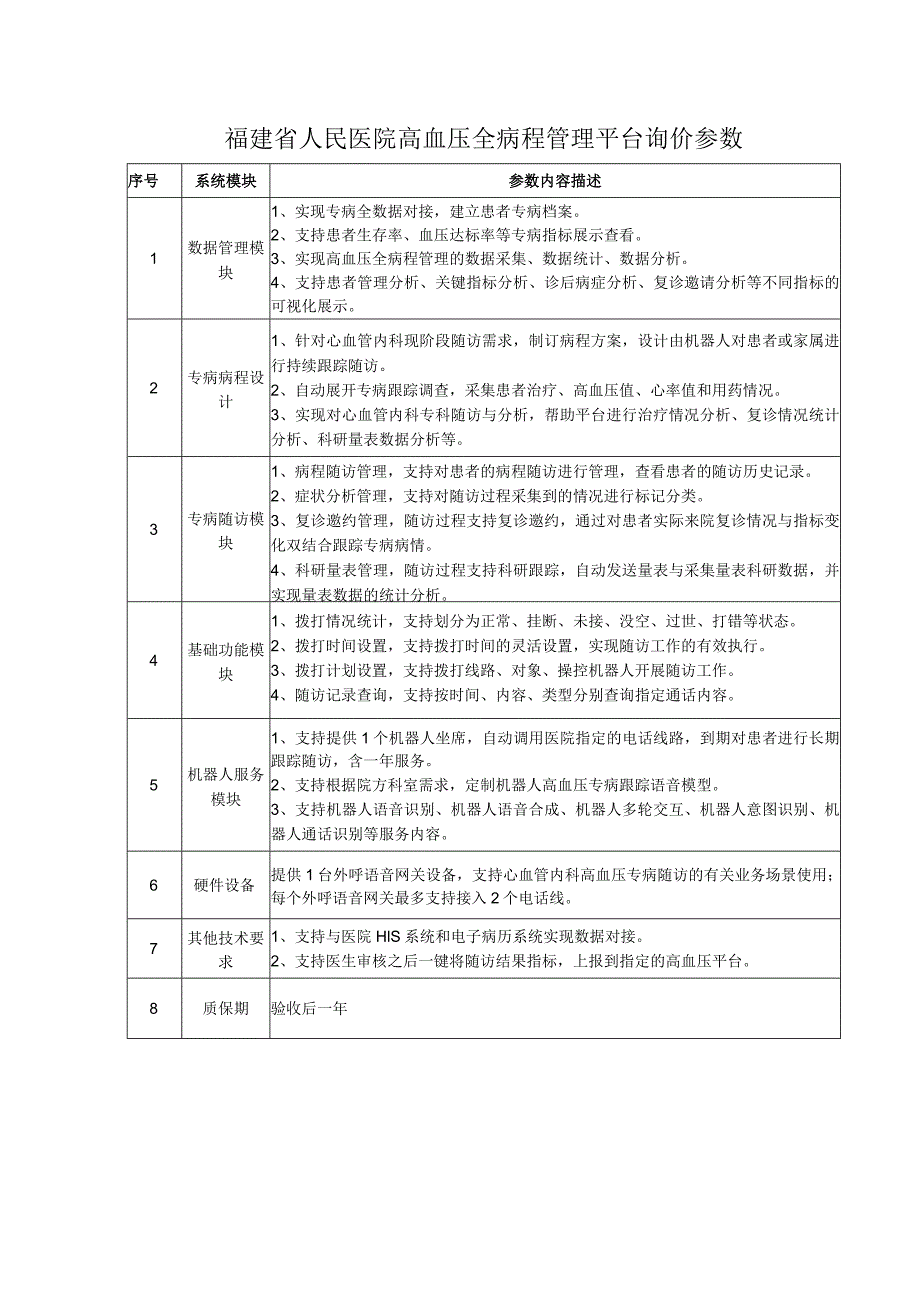 福建省人民医院高血压全病程管理平台询价参数.docx_第1页