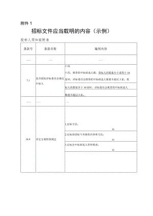 湖北房建及市政基础设施工程招标文件应当载明内容、定标委员会组建情况登记表、会议议程、承诺书、定标报告.docx