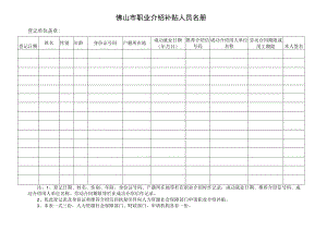 职业介绍补贴人员名册.docx