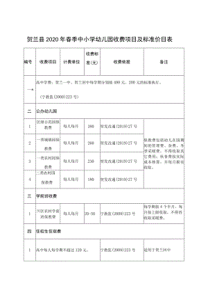 贺兰县2020年春季中小学幼儿园收费项目及标准价目表.docx