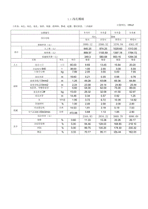 爆破工程单价.docx