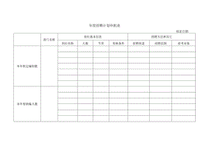 年度招聘计划审批表.docx