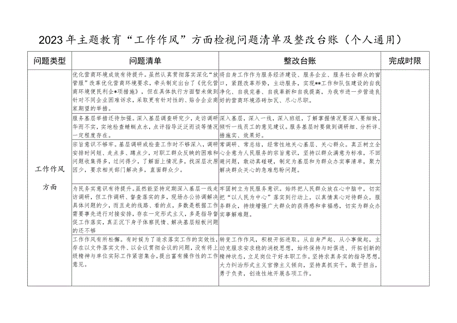 2023年主题教育“工作作风”方面个人检视问题清单及整改台账.docx_第1页